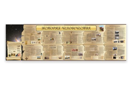 Стенд "История человечества"