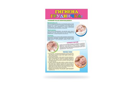Стенд "Гигиена грудничка"