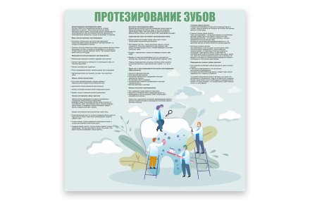 Стенд "Протезирование зубов"