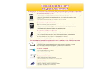 Стенд "Техника безопасности на уроке технологии"