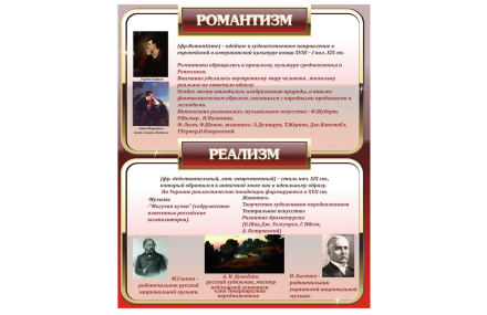 Стенд Романтизм и Реализм