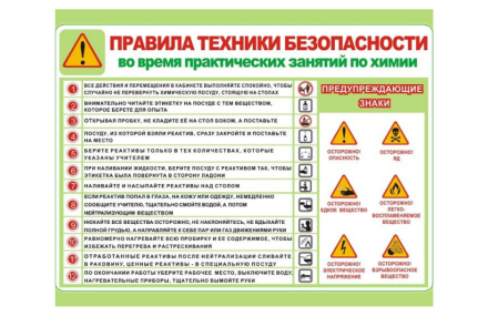 Стенд Правила техники безопасности (химия)
