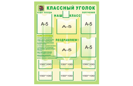 Стенд Классный уголок (химия)