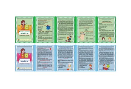Двухсторонняя папка-передвижка "Речевое развитие 2-3, 3-4 лет"