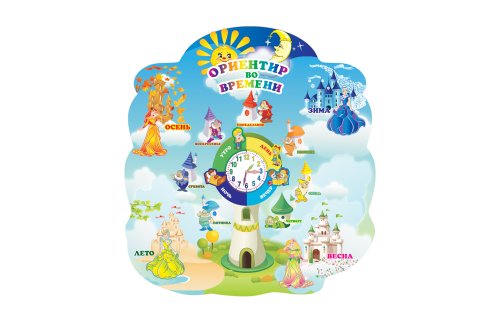 Методическое пособие "Ориентир во времени"