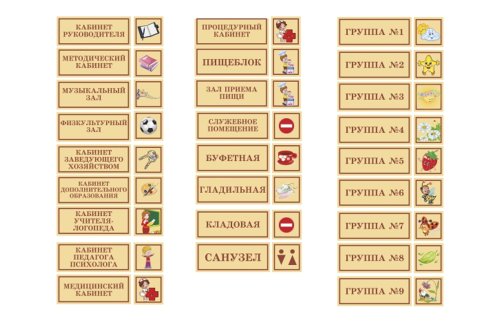 Комплект табличек для детского сада