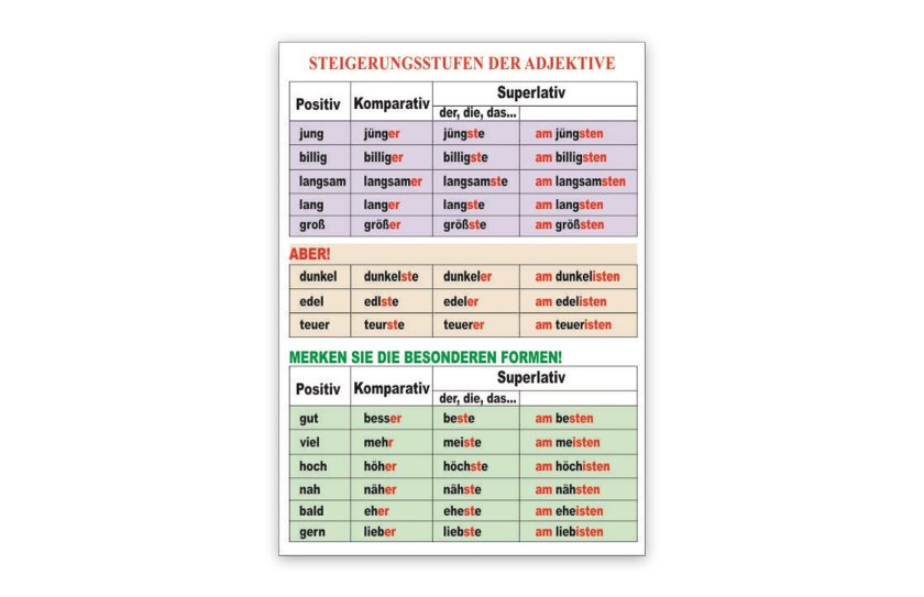 Стенд "Steigerungsstufen der Adjektive"