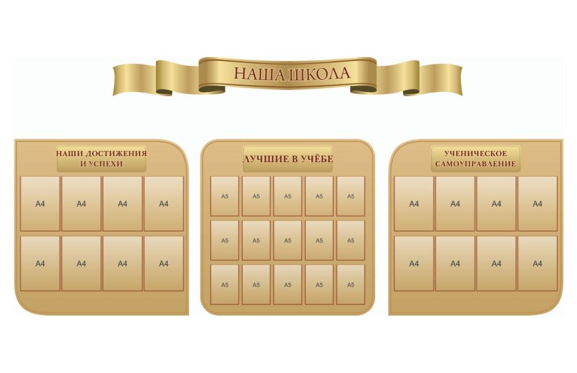Комплект стендов "Наша школа"
