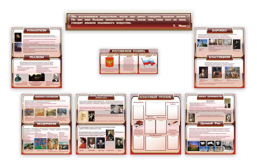 Комплект стендов <br>для кабинета<br> искусств