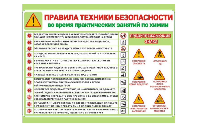 Стенд Правила техники безопасности (химия)