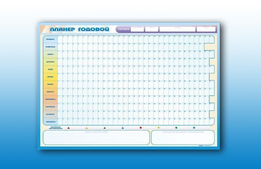 Доска информационная магнитно-маркерная "Планер годовой" + комплект тематических магнитов 