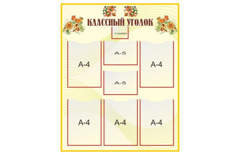 Стенд "Классный уголок"