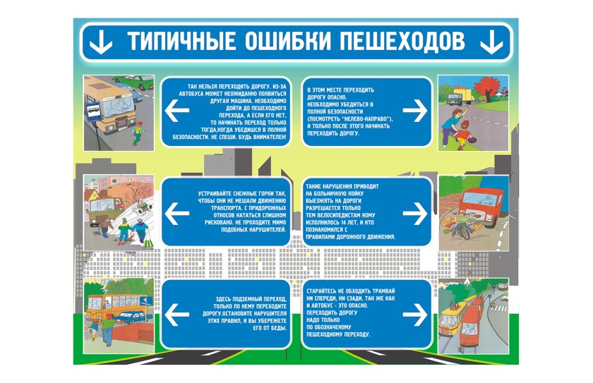 Стенд "Типичные ошибки пешехода"