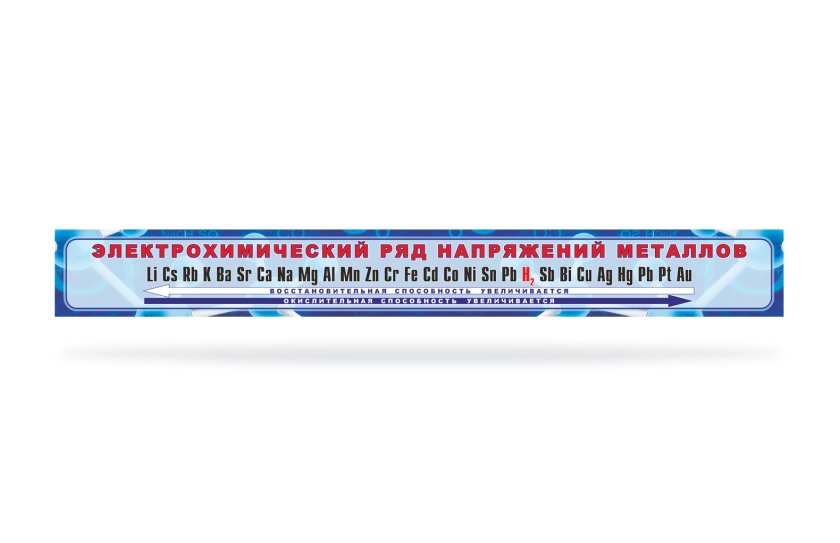 Стенд "Электрохимический ряд напряжений металлов"