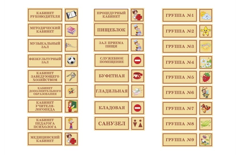 Комплект табличек для детского сада