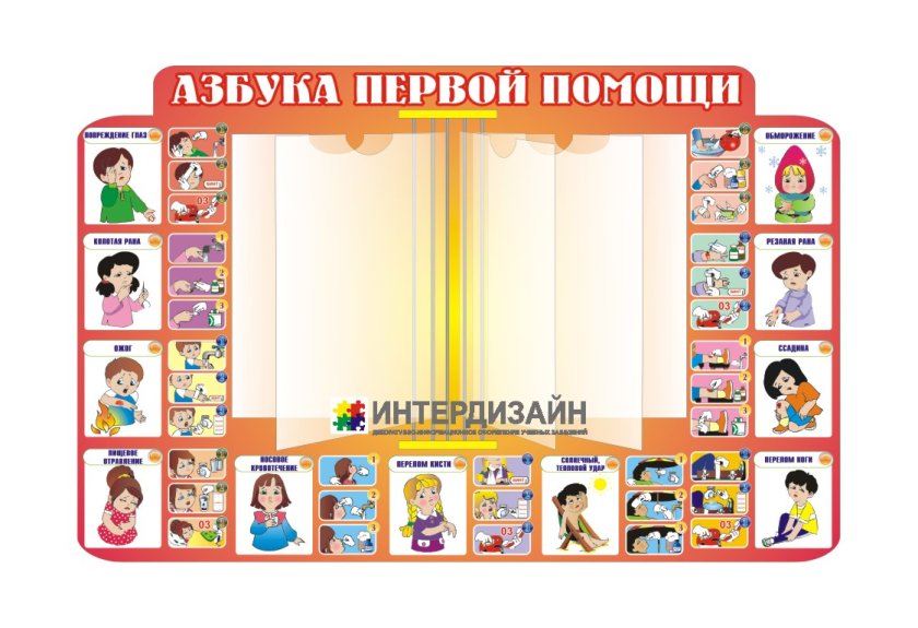 Азбука первой помощи